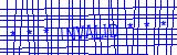 Anti-spam image